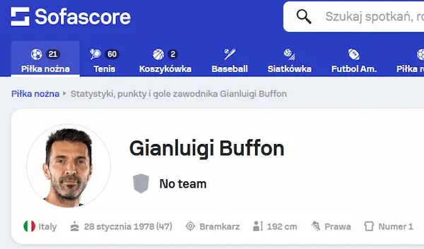 Gianluigi Buffon Gianluigi Buffon