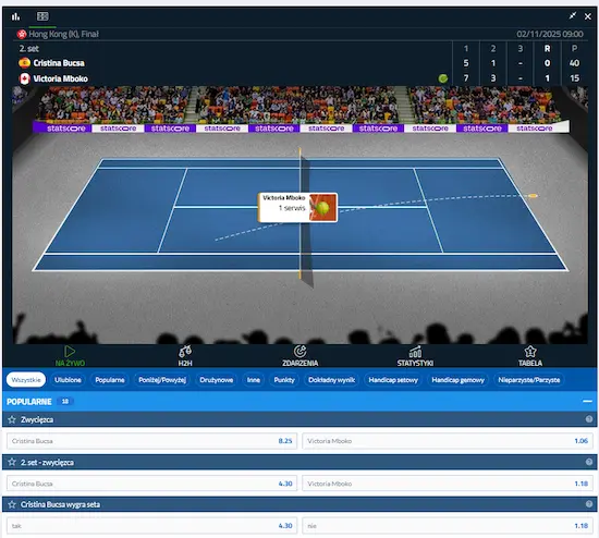 forBET zakłady live